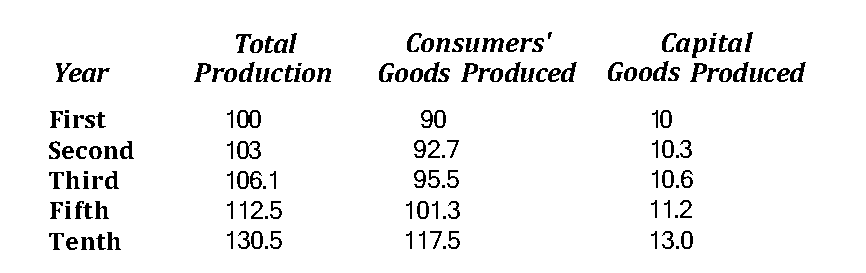 The Conquest of Poverty_3 220.png